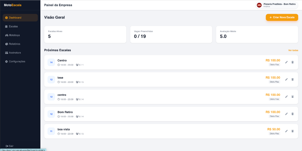 Dashboard MotoEscala